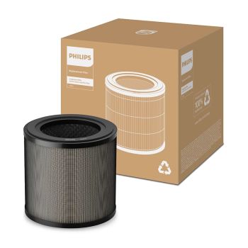 PHILIPS PureProtectMini900原廠濾網 FY0910/30