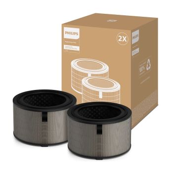 PHILIPS HEPANanoProtect濾網 FY3200/30