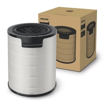 PHILIPS NanoProtect納米級防護
複合活性碳HEPA濾網 FYM860/30