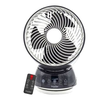IMARFLEX 9吋遙控空氣循環扇  IFQ23JR